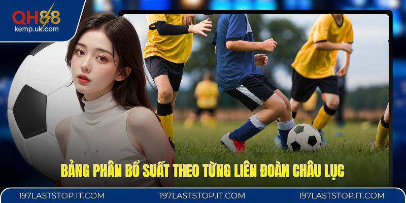 Bảng phân bổ suất theo từng liên đoàn châu lục