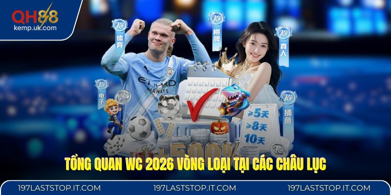 Tổng quan WC 2026 vòng loại tại các châu lục